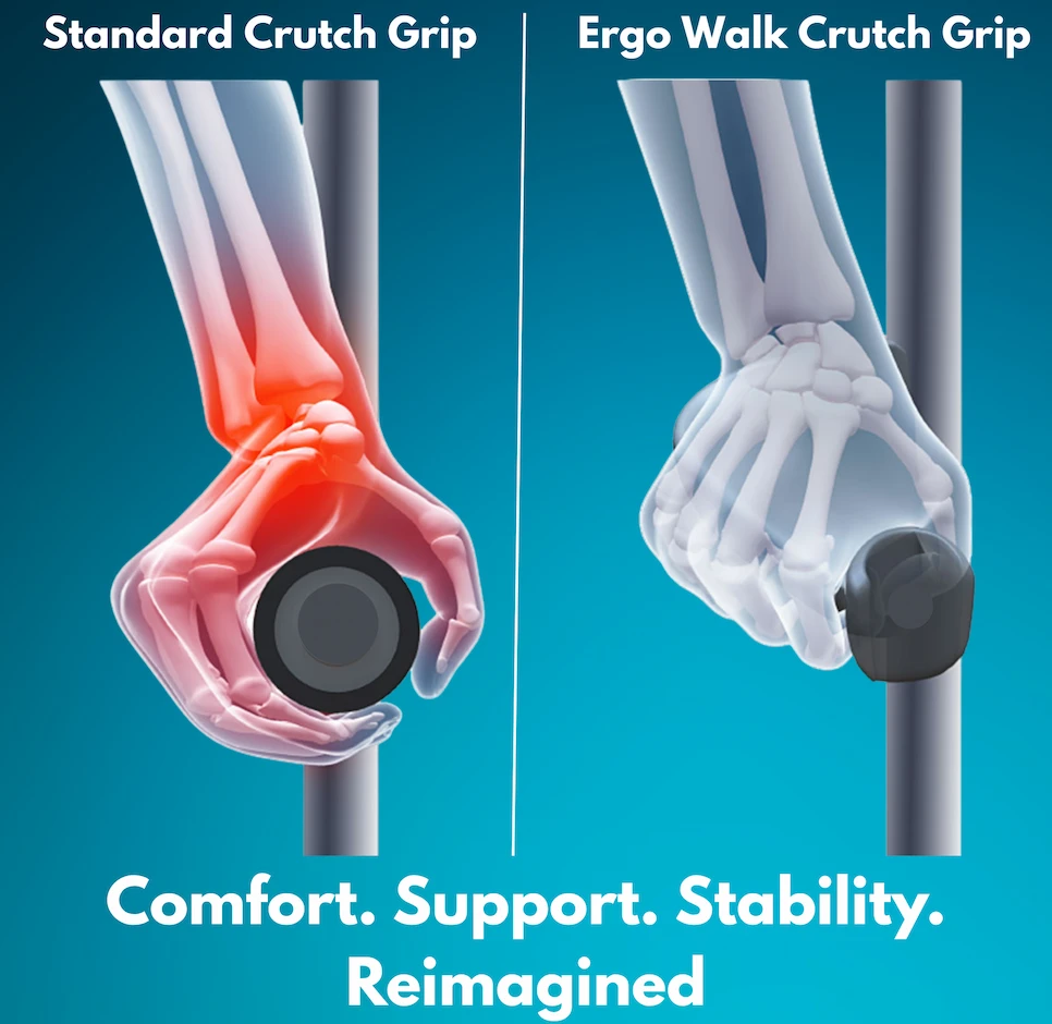 Ergo Walk® Ergonomic Crutches – Lightweight, Foldable & Adjustable - Image 5