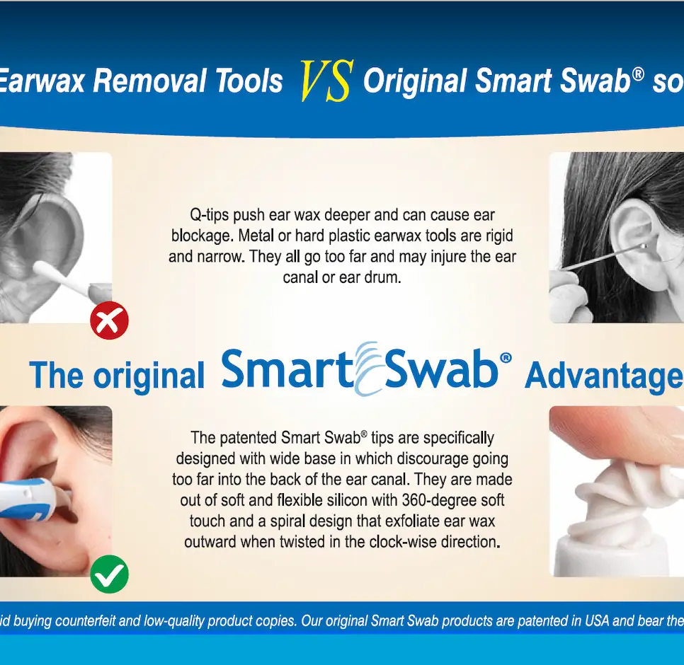 Smart Swab® Replacement Tips – Spiral Ear Cleaner Refills - Image 5