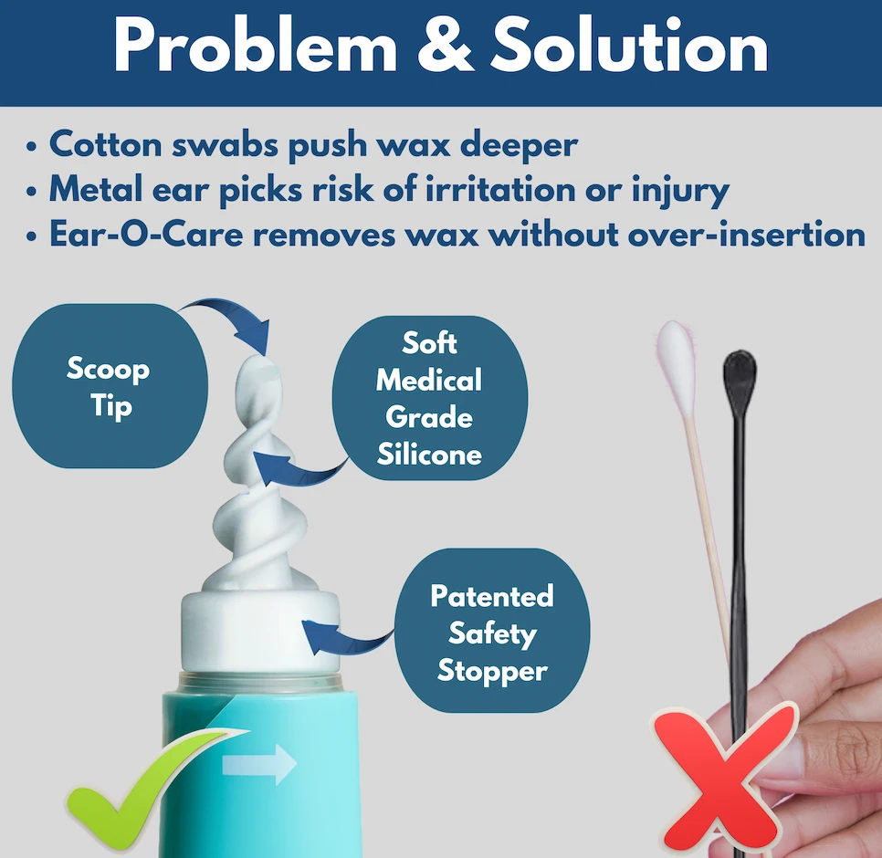 Ear‑O‑Care® Ear Wax Removal Kit – Safe Spiral Ear Cleaner - Image 4